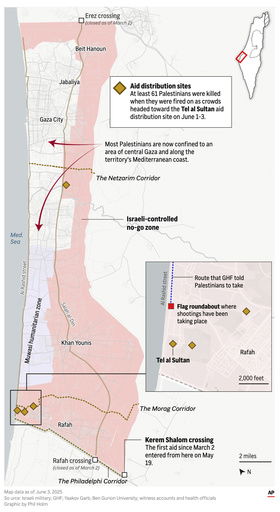 The map above locates the GHF aid sites in Gaza and the no-go Israeli occupied areas. It highlights the recent shootings that took place near the aid sites. (AP Graphic)