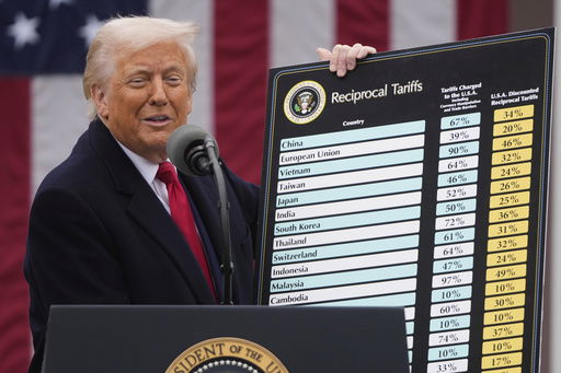 FILE - President Donald Trump speaks during an event to announce new tariffs in the Rose Garden at the White House