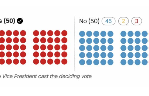 The US Senate narrowly passed President Donald Trump’s agenda bill Tuesday