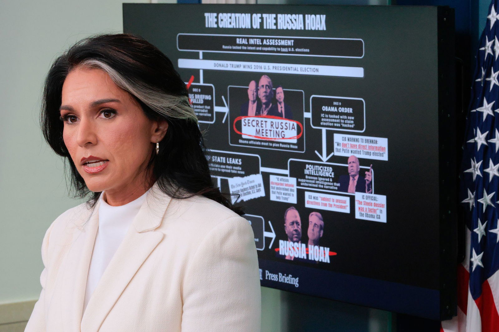 <i>Chip Somodevilla/Getty Images via CNN Newsource</i><br/>White House Director of National Intelligence Tulsi Gabbard talks to reporters in the Brady Press Briefing Room at the White House on July 23 in Washington